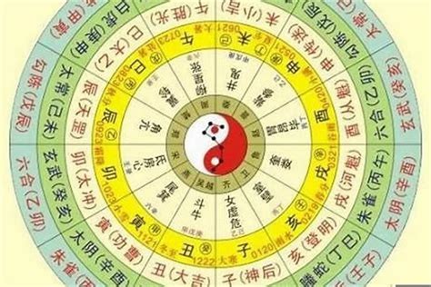 算命機器|生辰八字算命、五行喜用神查询（免费测算）